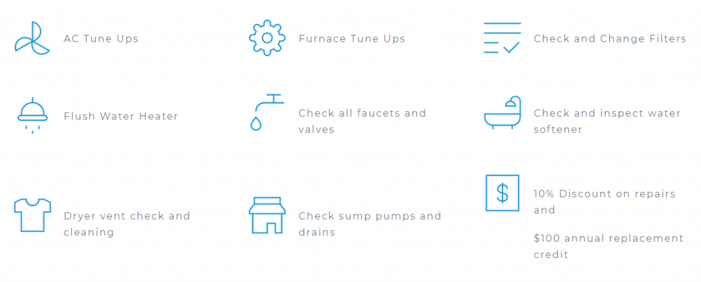 Rol Air Home Health Maintenance Plans 