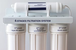 water filter system